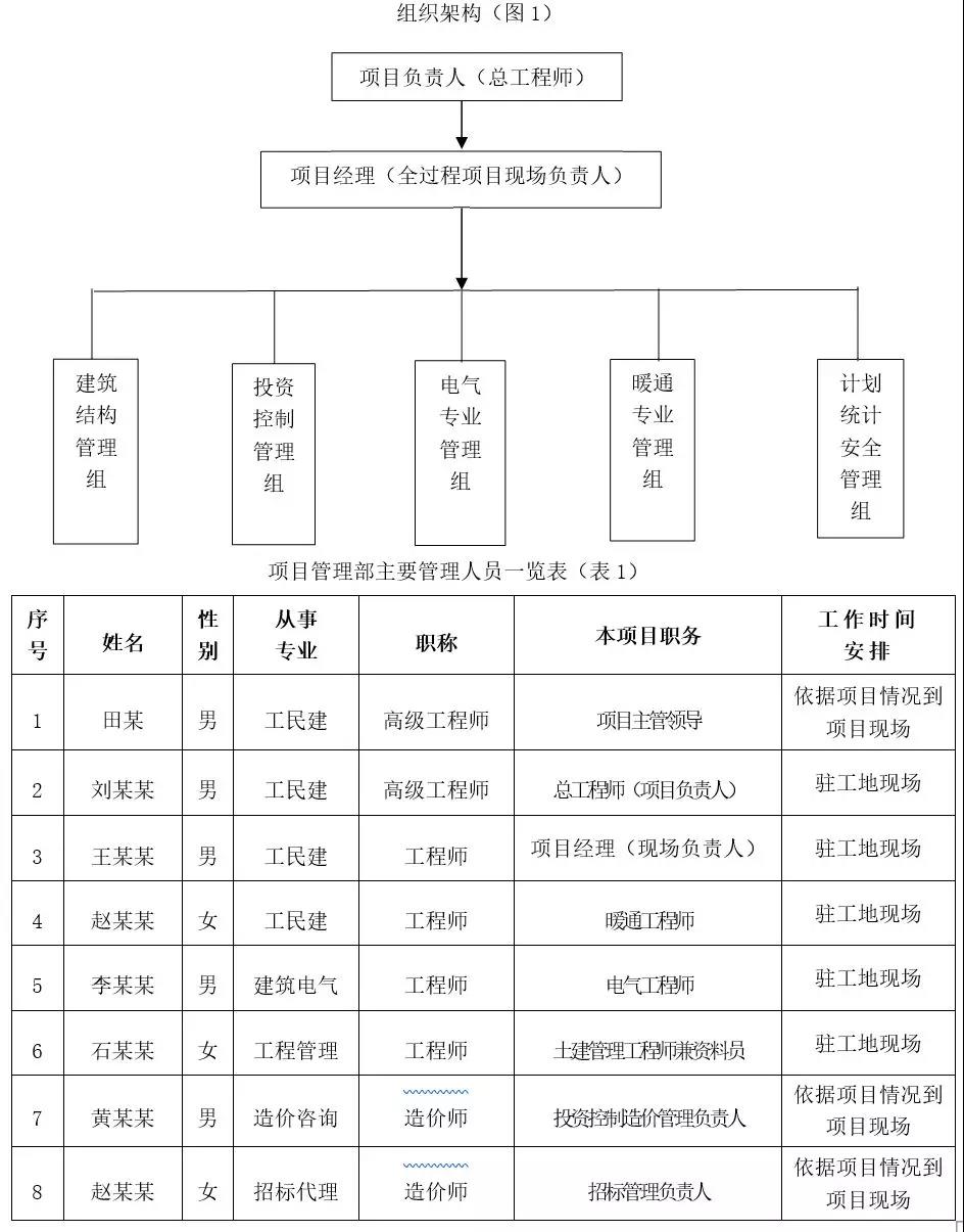 工程咨詢(xún).jpg