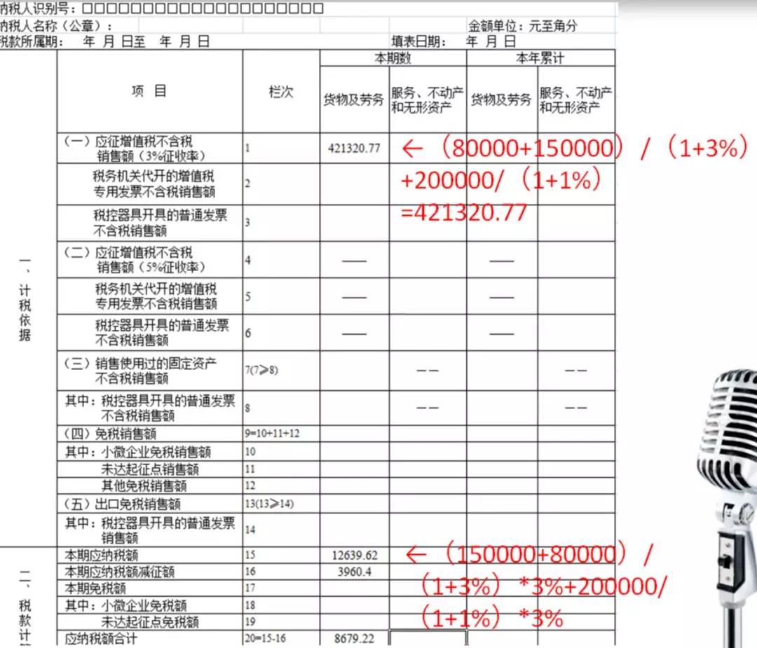 財務(wù)稅務(wù)審計